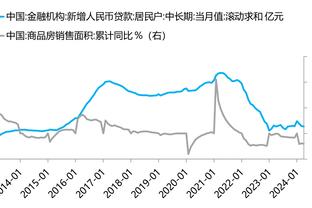 INS账号粉丝达到1.5亿，皇马官方晒海报庆祝